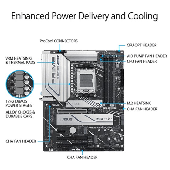 Image of Asus-PRIME-X670-P-WIFI-CSM-Motherboard